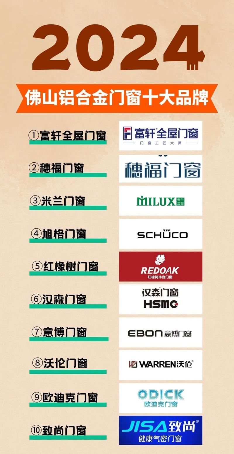 圣诺西门窗，真的那么神奇吗？