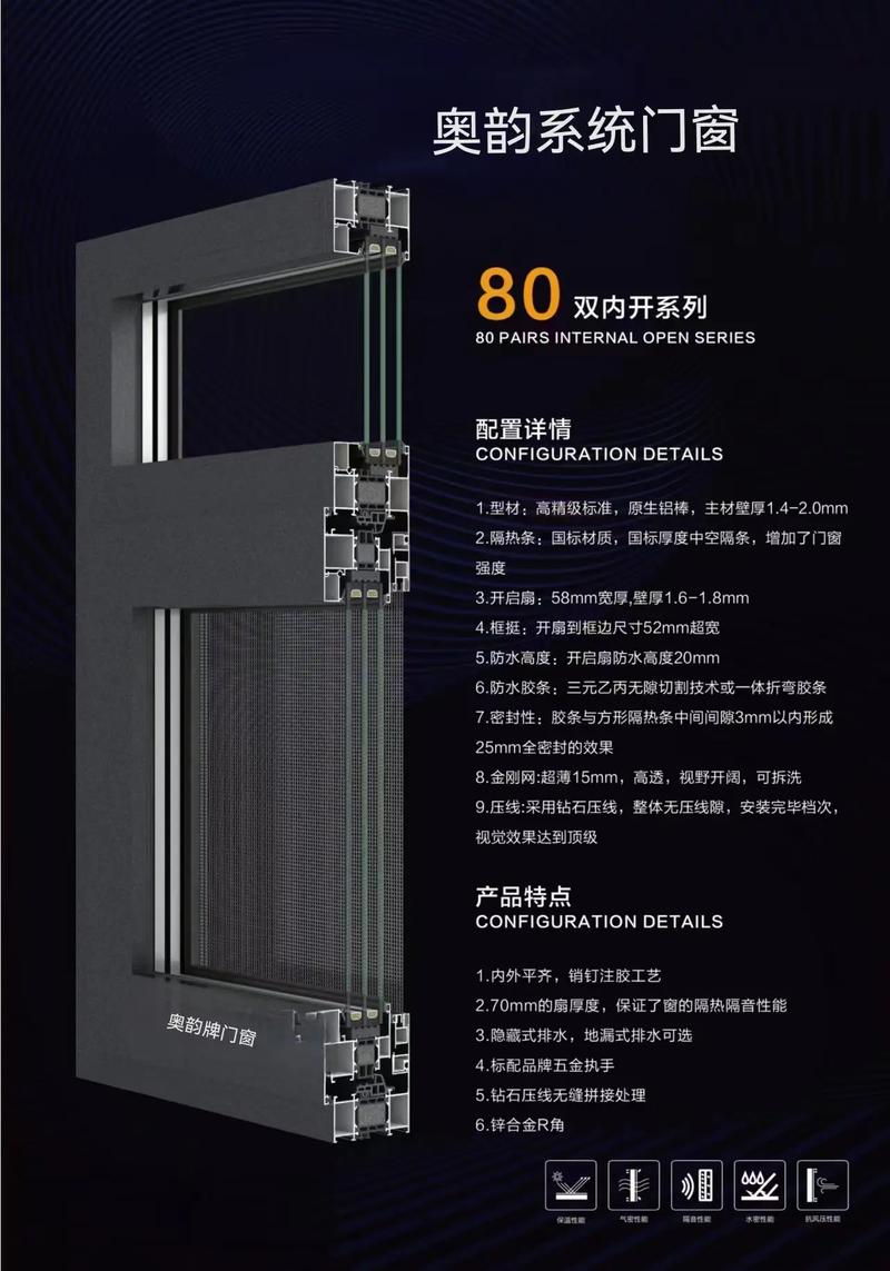 广东圣诺西:行业分析与发展趋势